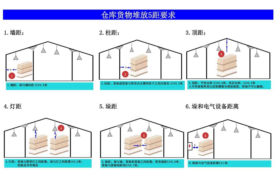婁底市浩天環(huán)?？萍加邢薰?婁底危險(xiǎn)廢物經(jīng)營,環(huán)保技術(shù)開發(fā)及咨詢推廣,環(huán)境設(shè)施建設(shè),危險(xiǎn)廢物運(yùn)營管理